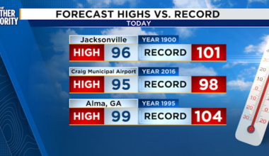 Late-day thunderstorms expected across Northeast Florida tonight