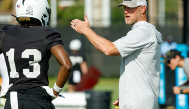 UCF optimistic on its chances in the Big 12 this season