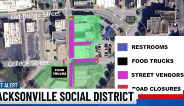 Jacksonville city council approves temporary social district trial run