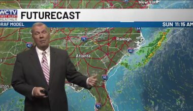 First Alert Daily: Austin is tracking showers and storms on the radar this afternoonfor Tallahassee, the Big Bend and South Georgia