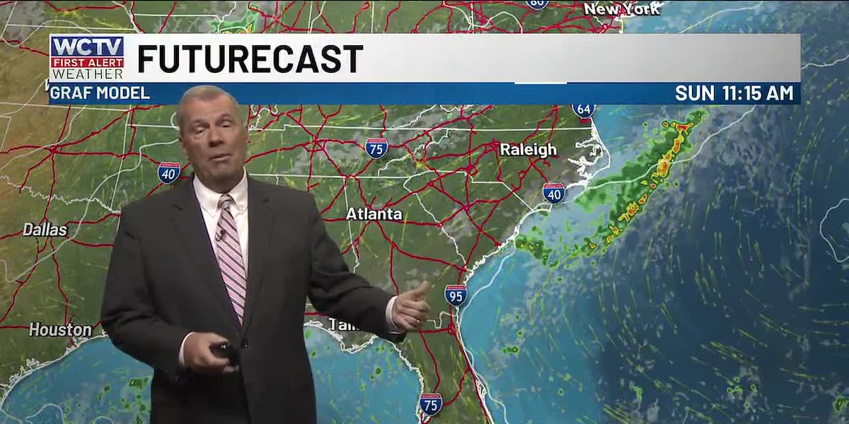 First Alert Daily: Austin is tracking showers and storms on the radar this afternoonfor Tallahassee, the Big Bend and South Georgia