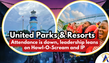 United Parks and Resort attendance down
