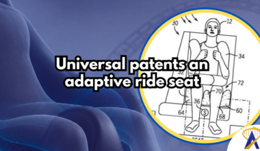 Universal awarded adjustable seat ride patent