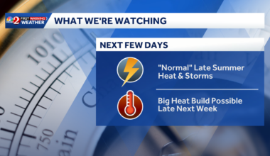 Late-summer pattern returns with showers, storms across Central Florida