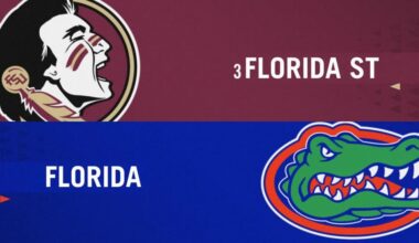 Highlights: Florida upsets No. 3 Florida State | SEC Soccer