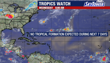 Atlantic hurricane season: El Niño and Saharan dust suppress tropical activity