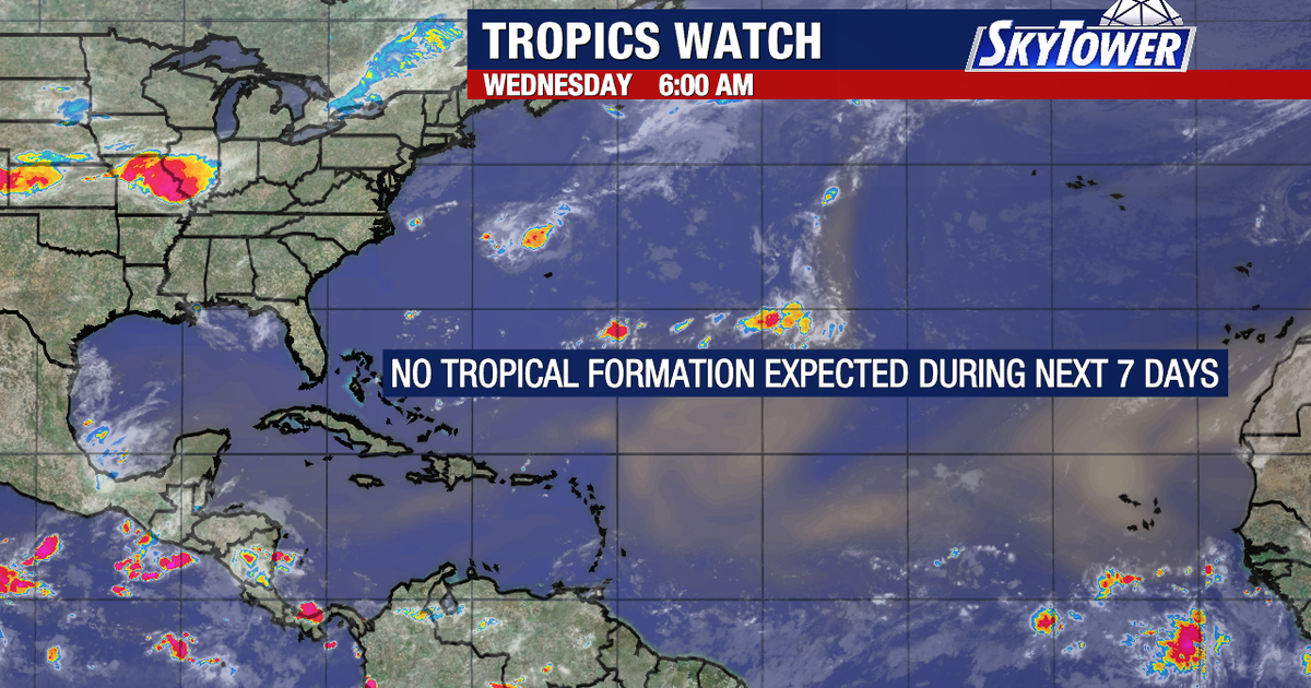 Atlantic hurricane season: El Niño and Saharan dust suppress tropical activity