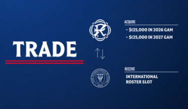 Revolution acquire $250,000 in General Allocation Money from Inter Miami CF