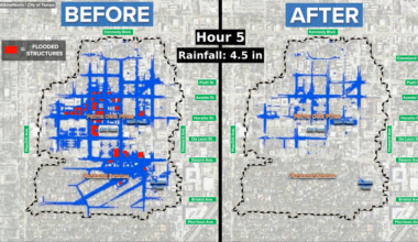 City Releases New Video Showing South Howard Flood Relief Project in Action