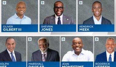 Seven Democrats compete for chance to win seat representing Florida's District 24