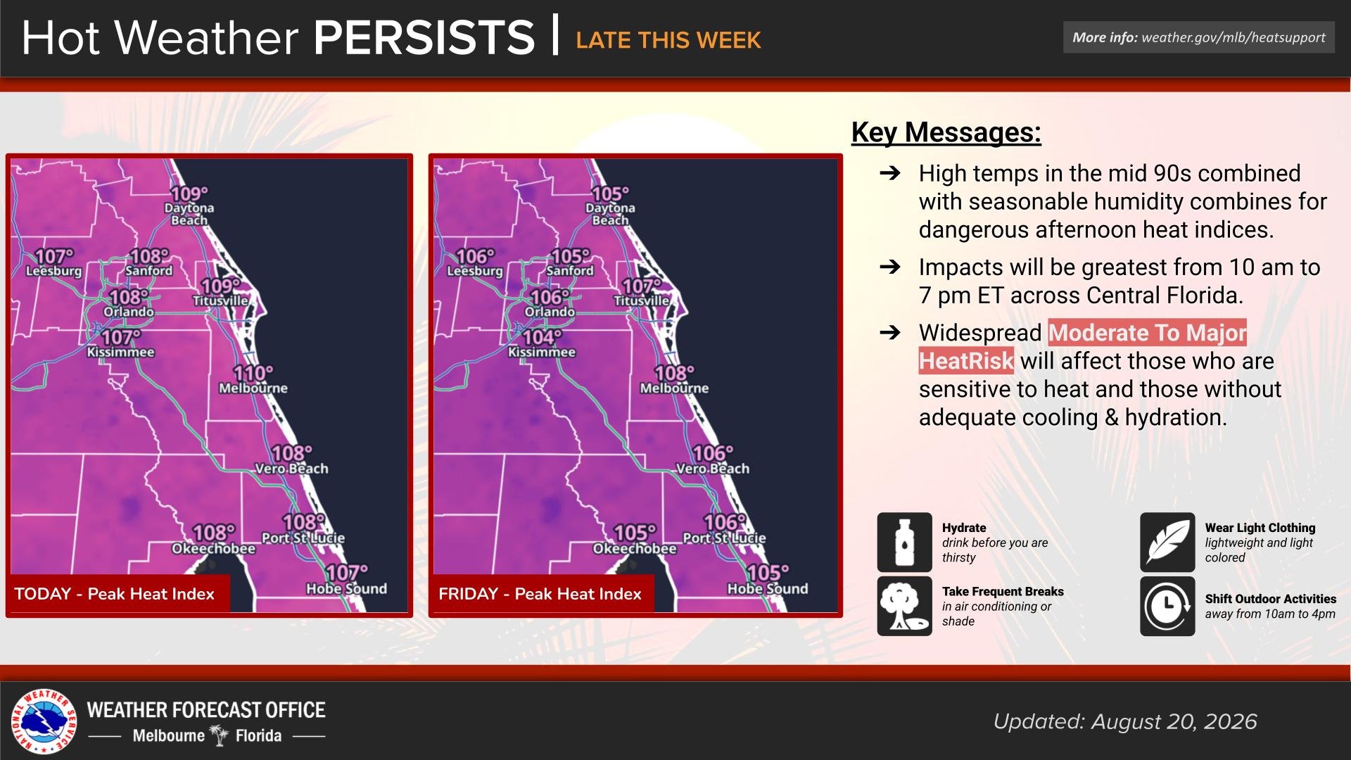 Central Florida will be under another Heat Advisory this afternoon, although scattered storms are also expected.