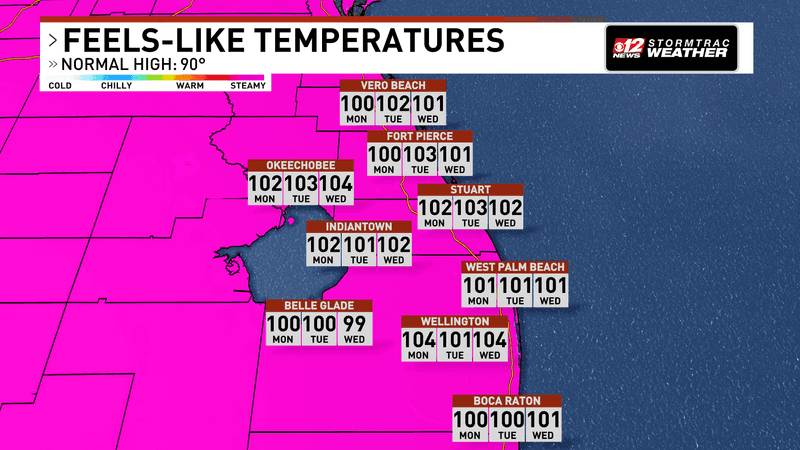 South Florida is facing another exceptionally hot day as Saharan dust and high pressure suppress most thunderstorms, allowing temperatures to approach daily records while unusually dry conditions increase the risk of fires inland. (WPEC)