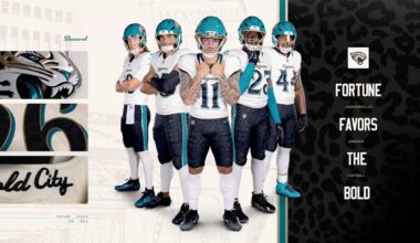 Jacksonville Jaguars logo