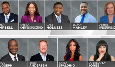 What candidates for Florida's Congressional District 20 say is the district's biggest challenge