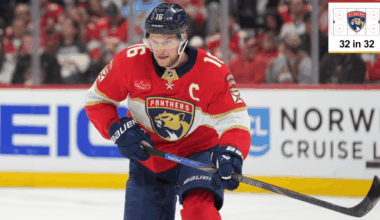 NHL EDGE stats 2026-27 season outlook for Florida Panthers