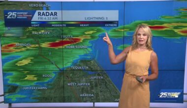 Impact Storms for South Florida this Morning