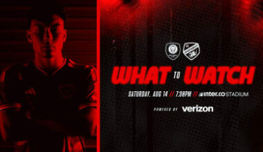 What to watch, powered by Verizon, as Orlando City host FC Cincinnati for Back to School Night