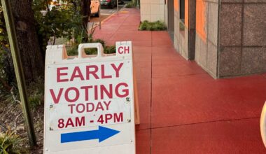 Early voting is underway in all Florida counties for Primary