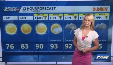 Heat advisories then storms for South Florida