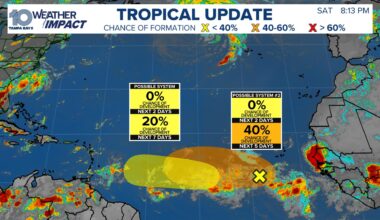 Tracking the Tropics: NHC monitoring 2 areas in the Atlantic for possible development