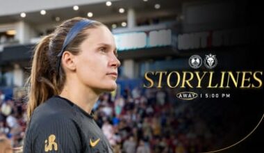 Storylines | Chasing History: Royals Set Sights on Orlando Sweep