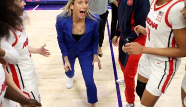 Arizona’s women’s basketball announces trip 2026 Jacksonville Classic