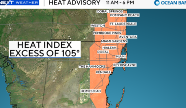 Hot and humid Sunday in store for South Florida as we track the tropics