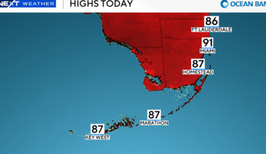 South Florida sees warm start to Thursday with scattered storms before lower rain chances this weekend