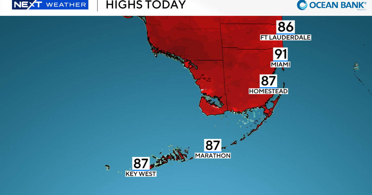 highs-today.png