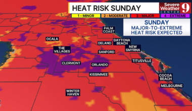 Heat advisory continues with heat index up to 109
