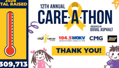 2026 Care-a-Thon raises $309,000; totaling $3 million in 12th year
