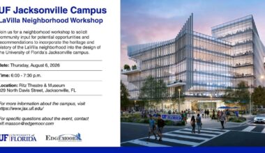 Councilman Peluso to host workshop on University of Florida Jacksonville campus – Action News Jax