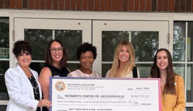 State funding and artist contribution to expand Women’s Center of Jacksonville’s services – Action News Jax