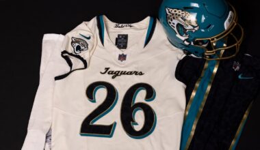 Nike and NFL reveal new Jacksonville Jaguars Rivalries uniform for 2026 – Action News Jax