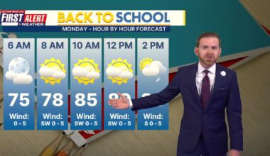 First Alert Weather calls for return of serious heat in Jacksonville