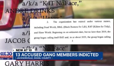 13 alleged Jacksonville gang members named in federal 16-count indictment – Action News Jax