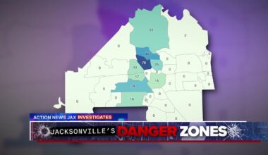 159 children treated for gunshot wounds: Jacksonville leaders respond – Action News Jax