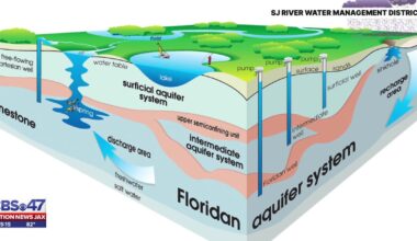 Florida’s aquifer low as drought conditions persist