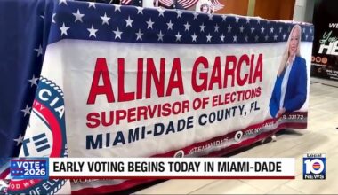 Early voting begins in Miami-Dade, Monroe; Miami-Dade elections chief reminds voters of flexibility and security