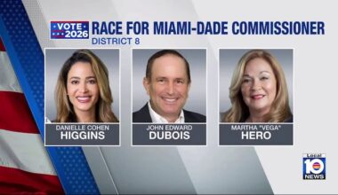 Miami-Dade District 8 has trio of candidates running for coveted seat