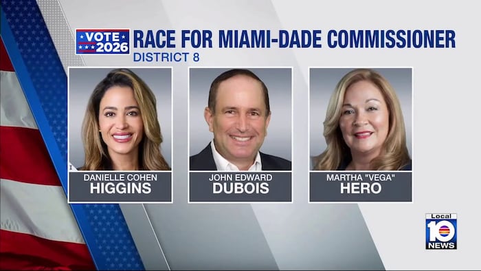 Miami-Dade District 8 has trio of candidates running for coveted seat