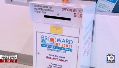 Early voting turnout in Broward County lower than anticipated