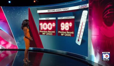 Miami records hottest day ever since 1942; record warmth possible again Wednesday