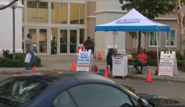 Florida’s primary election underway as voter turnout remains low in Miami-Dade, Broward counties
