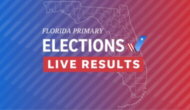 Who won Martin, Indian River, St. Lucie county elections? See results