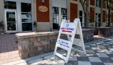 Polls in South Florida have closed. Election results, Miami-Dade congressional districts