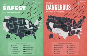 Jacksonville ranks as one of the nation’s most dangerous cities for pedestrians