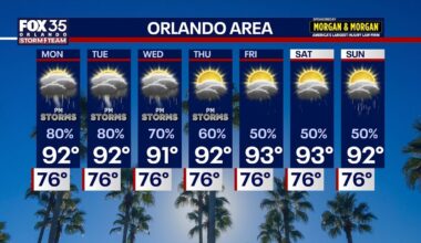 Orlando weather: Storm chances rise as the weekend concludes