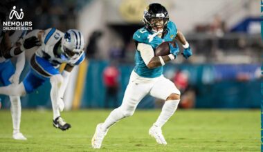 Jacksonville Jaguars logo