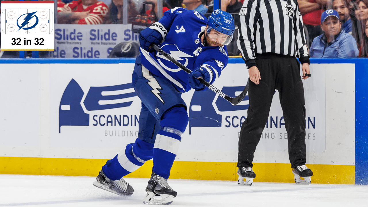 3 questions facing Tampa Bay Lightning